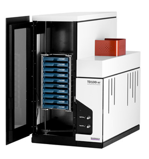 Products: GC Products and Services