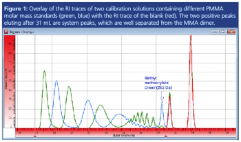 figure 1 L1550148271109.png