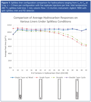 figure 1 L1534775914121.png
