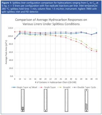 figure 1 L1534775914121.png
