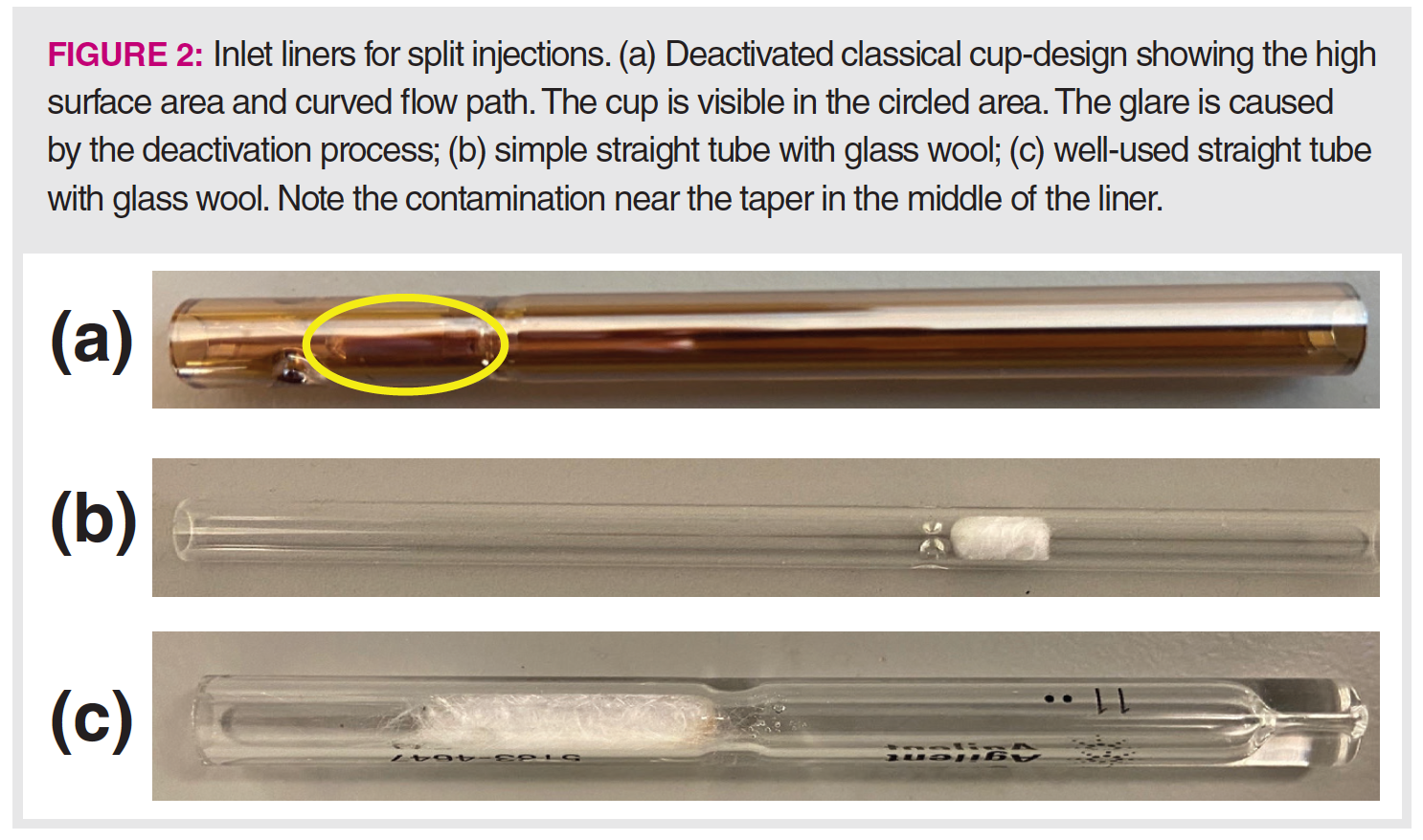 Split/Splitless Inlets in GC: What’s Up with All Those Different Glass ...