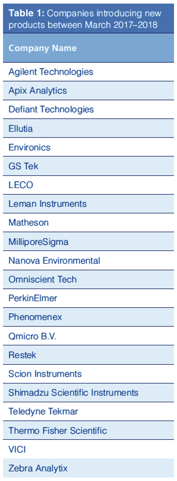 table 11527172219141.png