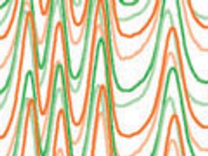 Optimization of Asymmetrical Flow Field-flow Fractionation (AF4)