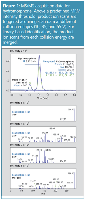 figure 1 L1520871242707.png