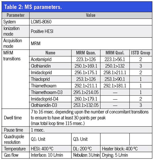 table 21457615469687.jpg