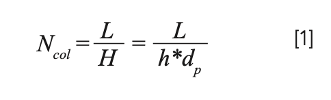 Where Has My Efficiency Gone? Impacts of Extracolumn Peak Broadening on ...