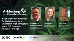 EP. 4 Need Speed and Simplicity for Metals Analysis in Cannabis? High Throughput and a Full Cannabis Analyzer Package