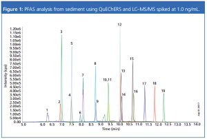 figure 1 L1526917343287.png