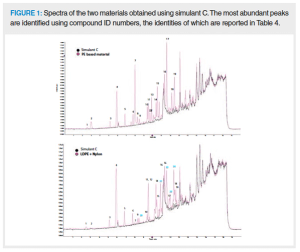 figure 1 L1572451744708.png