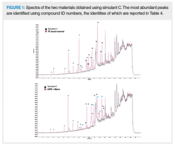 figure 1 L1572451744708.png