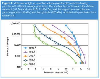 Figure 1 L1541517773606.png