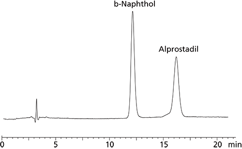 Analysis of Alprostadil by HPLC with Post-Column Derivatization