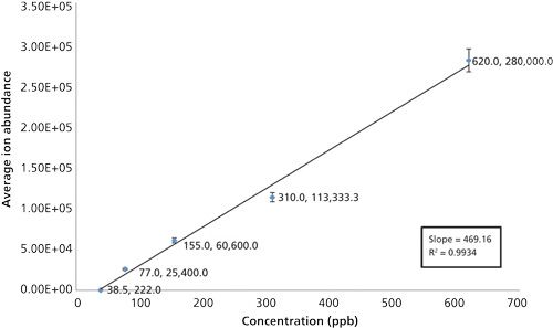 Hassan-figures_Fig02_webR-New-1437572885972.jpg
