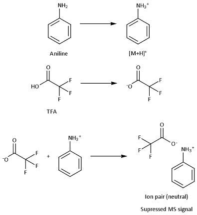 glow ghk-cu alluvi Alluvi Glow GHK-Cu  BPC-157 & TB-500 70mg - Buy Research Peptides Online