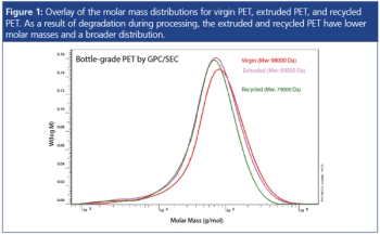 figure 1 L1559835780616.png