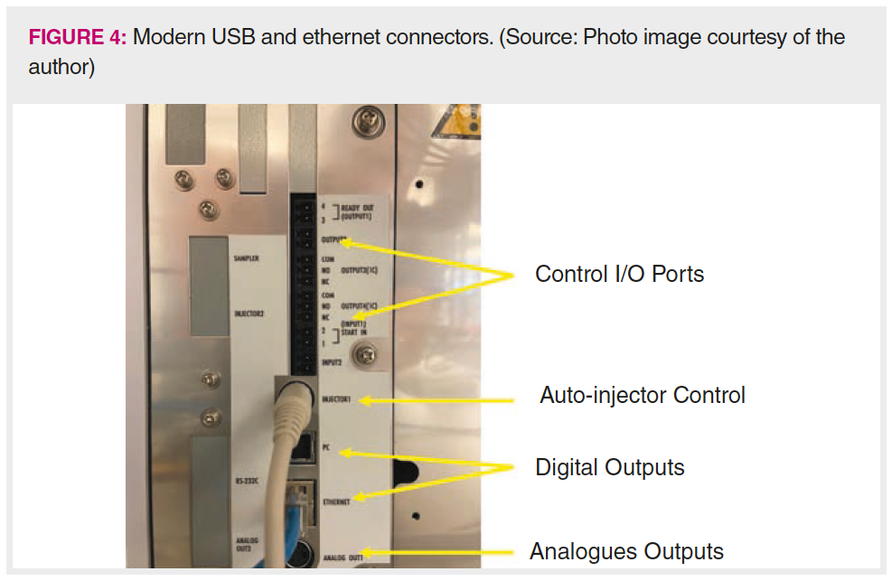 Gc Contoller Ridges From Detector to Decision: How Does GC Generate Your Data?