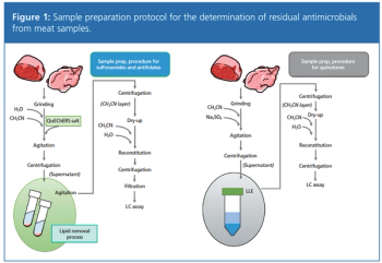 figure 1 L1496757149140.png