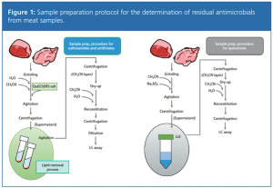 figure 1 L1496757149140.png