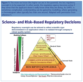 figure 1 L1531843816893.png