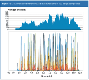 figure 1 L1503414383468.png