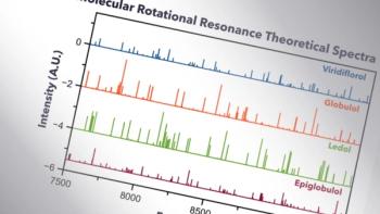Rethinking Targeted Analysis: Structure-Specific Detection in Complex Food and Pharmaceutical Matrices