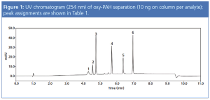 figure 1 L1558710008343.png
