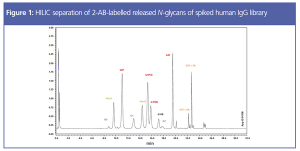 Figure 1 L1590164861523.png