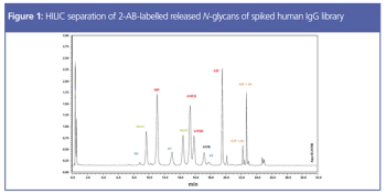 Figure 1 L1590164861523.png