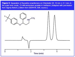 figure 31463500992416.jpg