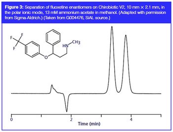 figure 31463500992416.jpg