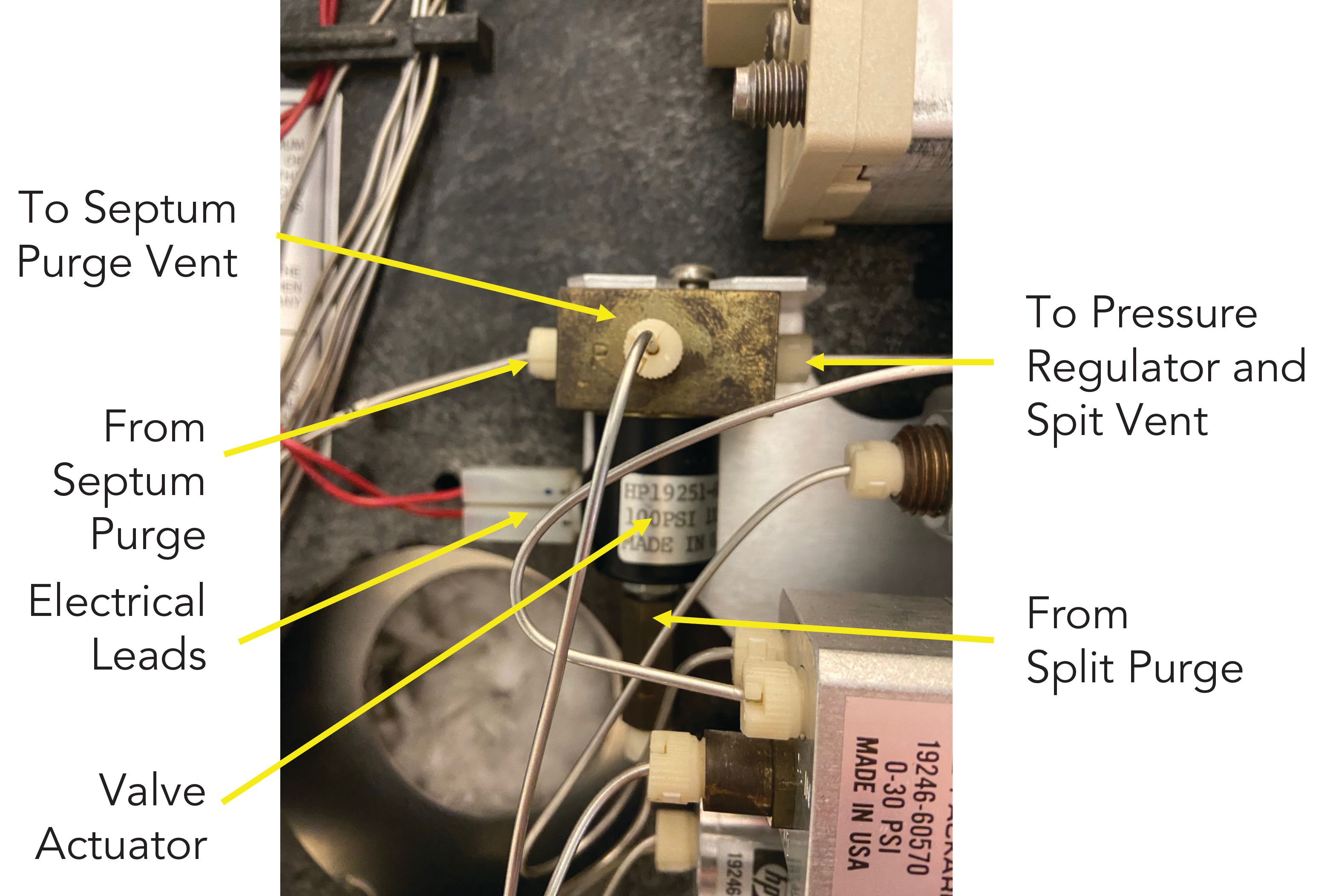 How Can We Run a Gas Chromatograph from Anywhere?