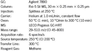 hrt tobacco Characterization of Tobacco Extracts by Gas Chromatography High Resolution  Time of Flight Mass Spectrometry (GC-HRT)