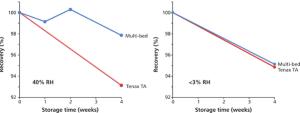chromatography-4_i4.jpg