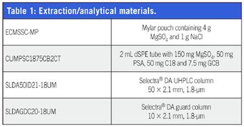 table 11468508810144.jpg