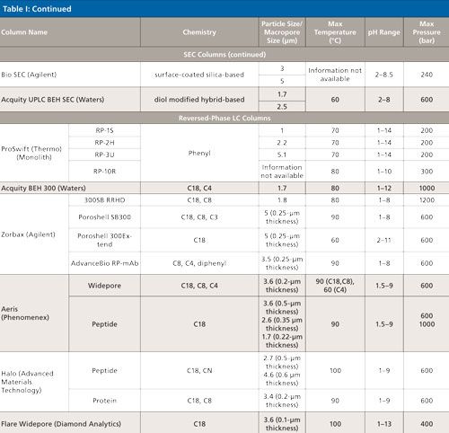 Table1contweb.jpg