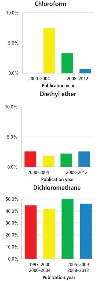 Sample Prep Figure 1.jpg