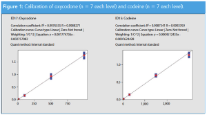 figure 1 L1556549540630.png