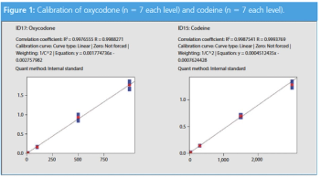 figure 1 L1556549540630.png