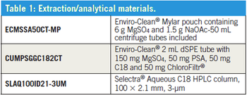 Screen Shot 2015-12-17 at 14.46.41.png