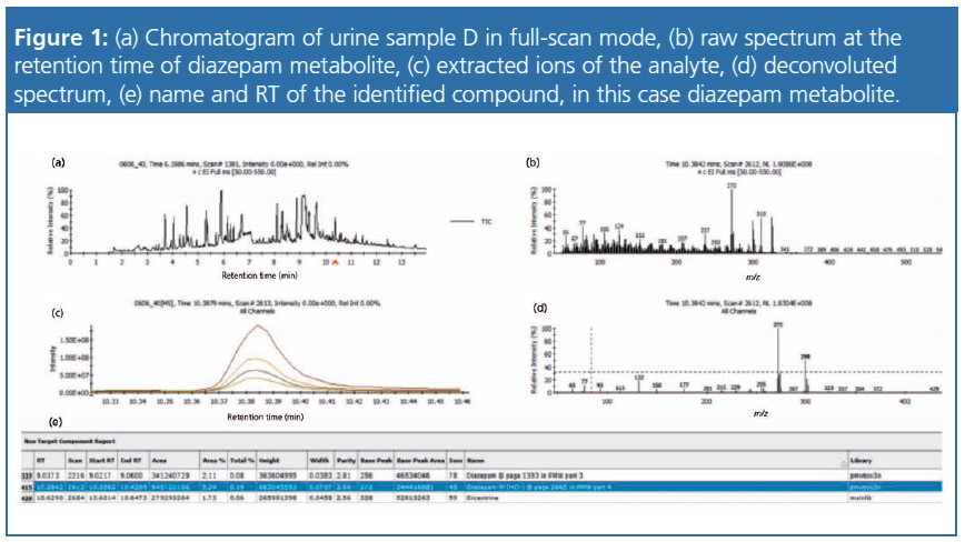 figure 1 L1529072052509.png