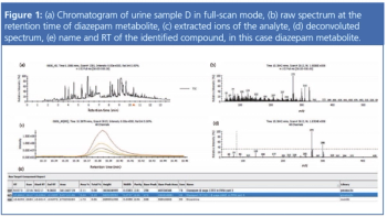 figure 1 L1529072052509.png