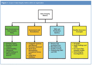 figure 1 L1513079610152.png