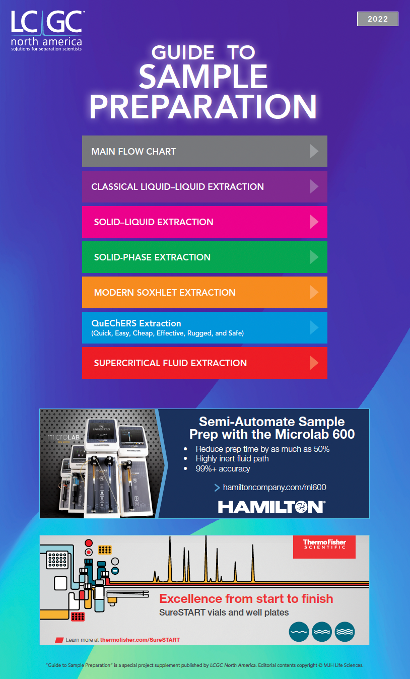 LCGC’s Guide to Sample Preparation