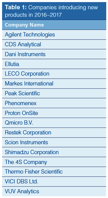 table 11496830724834.png