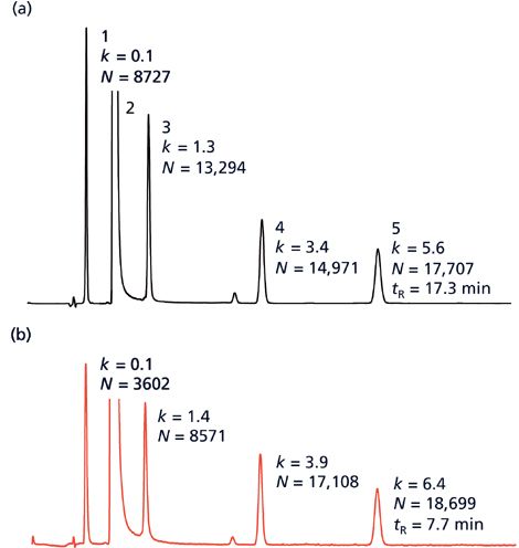 Agilent 971-fp drivers