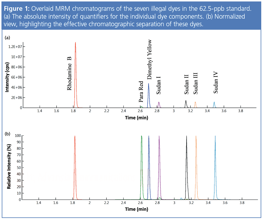 figure 1 L-11517937336804.png