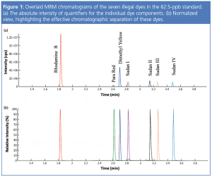 figure 1 L-11517937336804.png