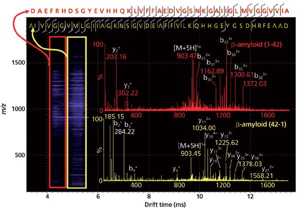 MassSpec3_i8-New-1431126304294.jpg