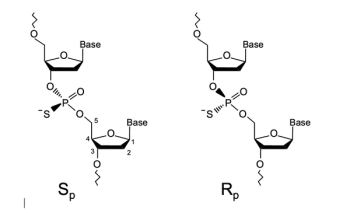 Challenges and Solutions in Oligonucleotide Analysis, Part V: Troubles with Phosphorothioate Oligonucleotides