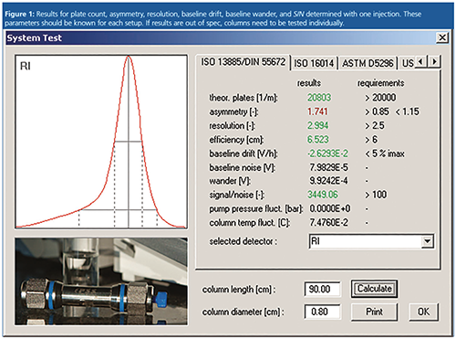 V-Plate Testing System